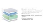 Bamboo Memory Gel - Image 2